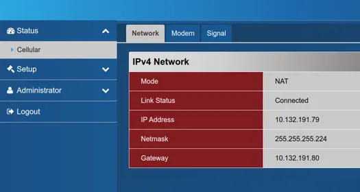 Status IPV4