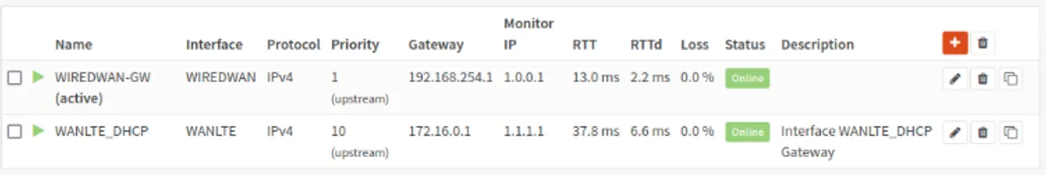 Gateways list